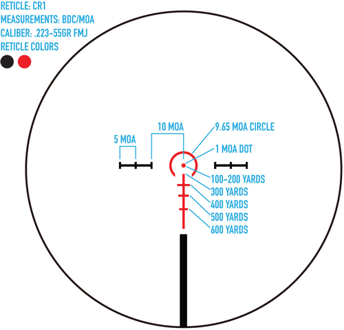 SIGHTMARK PRESIDIO 1-6X24 30MM - Image 6